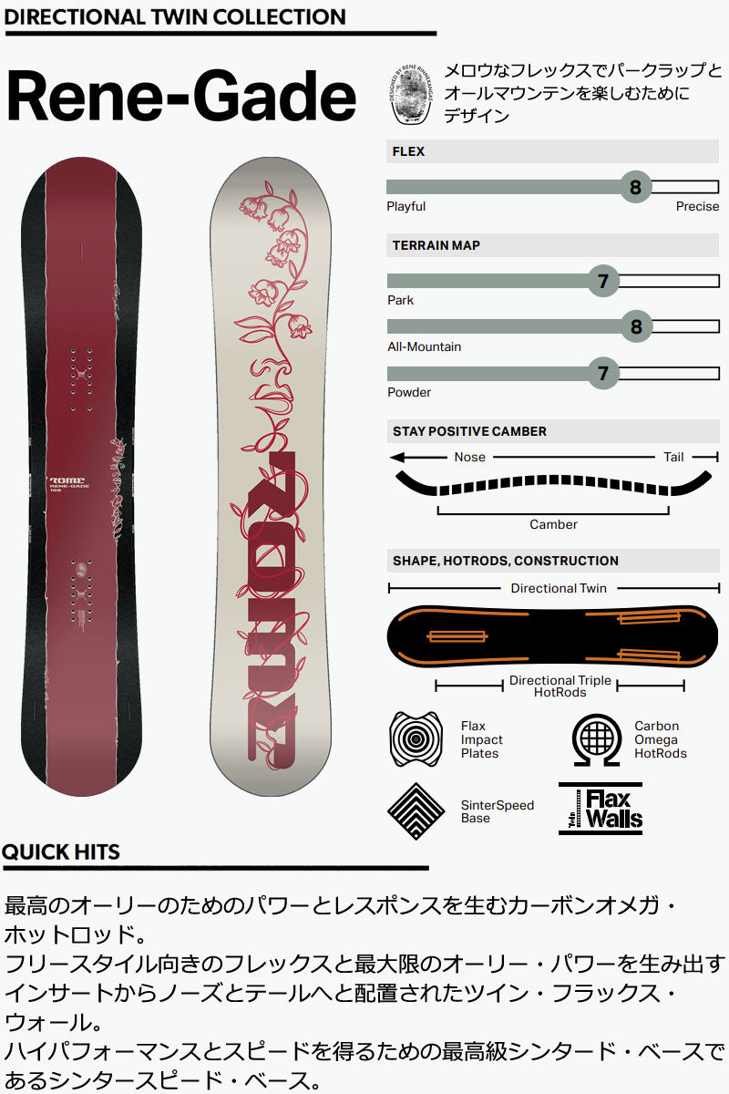 24-25 ROME SDS / ローム RENE-GADE レネ・リンネカンガス メンズ スノーボード パーク 板 2025 型落ち