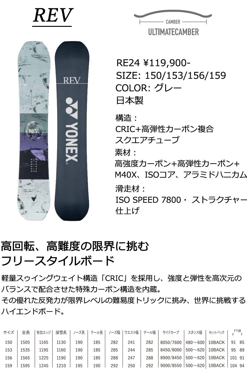 24-25 YONEX/ヨネックス REV レヴ メンズ スノーボード 戸塚優斗 ハーフパイプ カービング 板 2025 型落ち