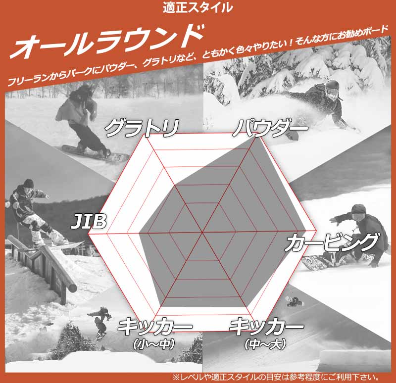 24-25 RIDE/ライド DEEP FAKE ディープフェイク メンズ レディース