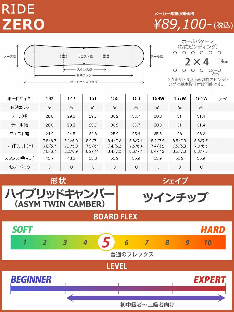 24-25 RIDE/ライド ZERO ゼロ メンズ レディース ジブ グラトリ