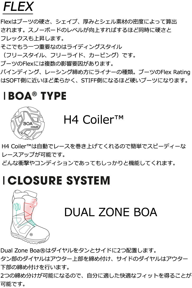 24-25 NIDECKER/ナイデッカー RIFT APX リフト エーペックス メンズ