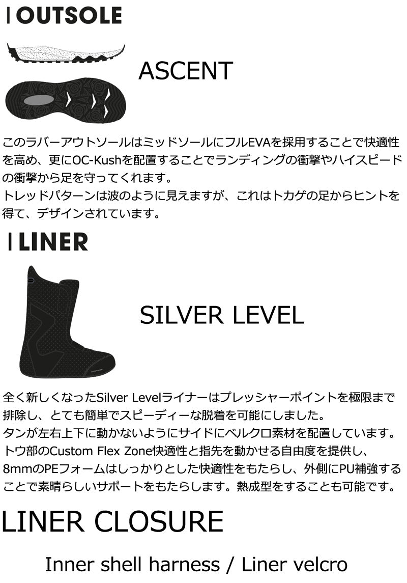 24-25 NIDECKER/ナイデッカー RIFT APX リフト エーペックス メンズ