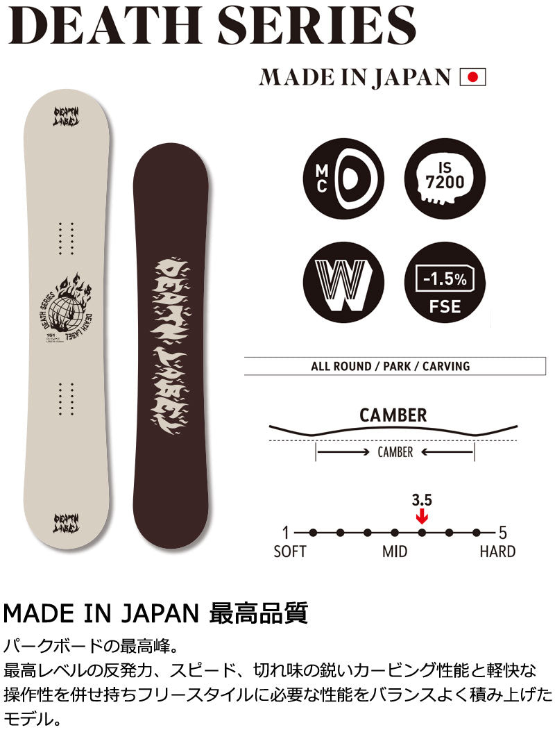 24-25 DEATH LABEL / デスレーベル DEATH SERIES デスシリーズ メンズ スノーボード キッカー カービング 板 2025 型落ち