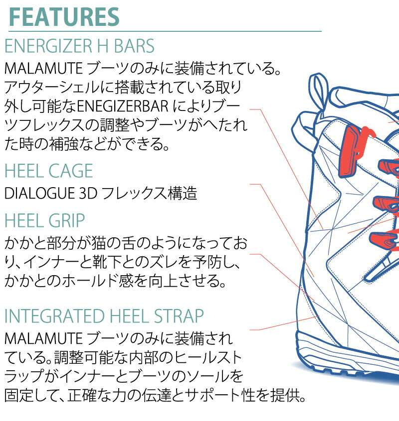 24-25 SALOMON/サロモン ECHO DUAL BOA WIDE エコー メンズ レディース