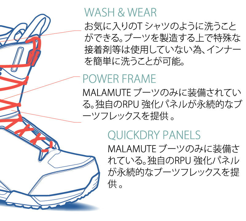24-25 SALOMON/サロモン ECHO DUAL BOA WIDE エコー メンズ レディース