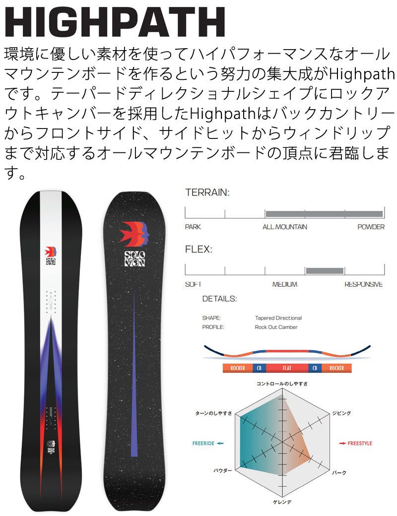24-25 SALOMON / サロモン HIGHPATH ハイパス メンズ レディース スノーボード 板 2025 型落ち