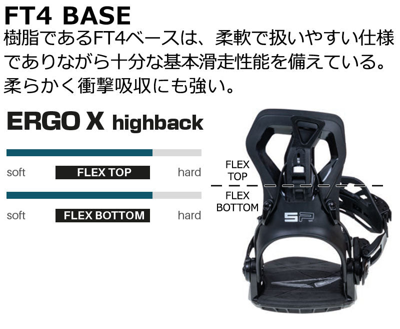 24-25 SP BINDINGS/エスピー PRIVATE ME プライベートマルチエントリー