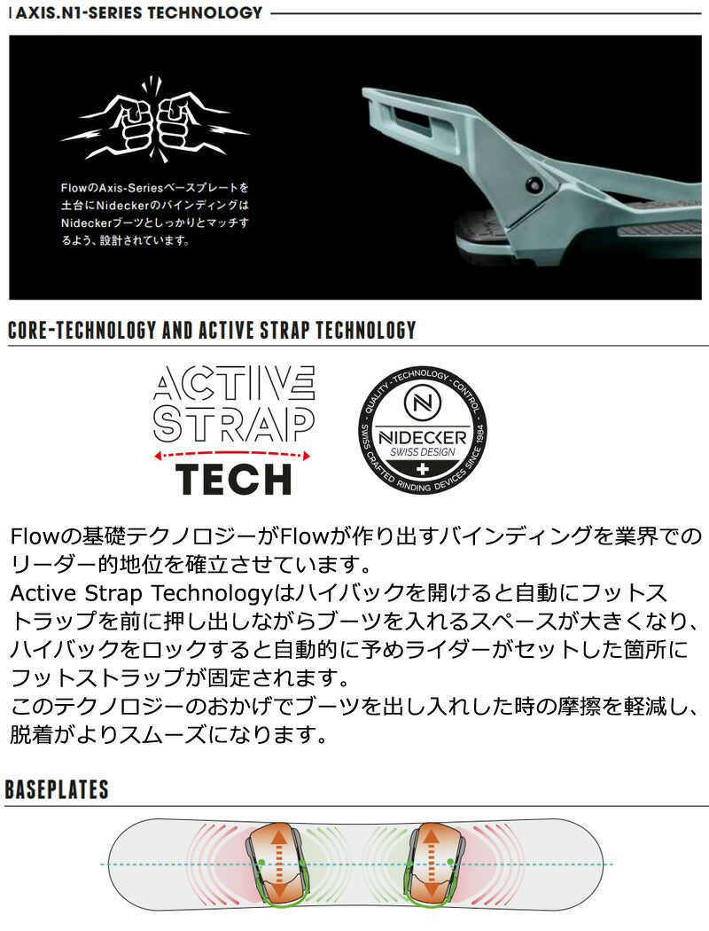 24-25 NIDECKER/ナイデッカー SUPERMATIC スーパーマチック ドロップ