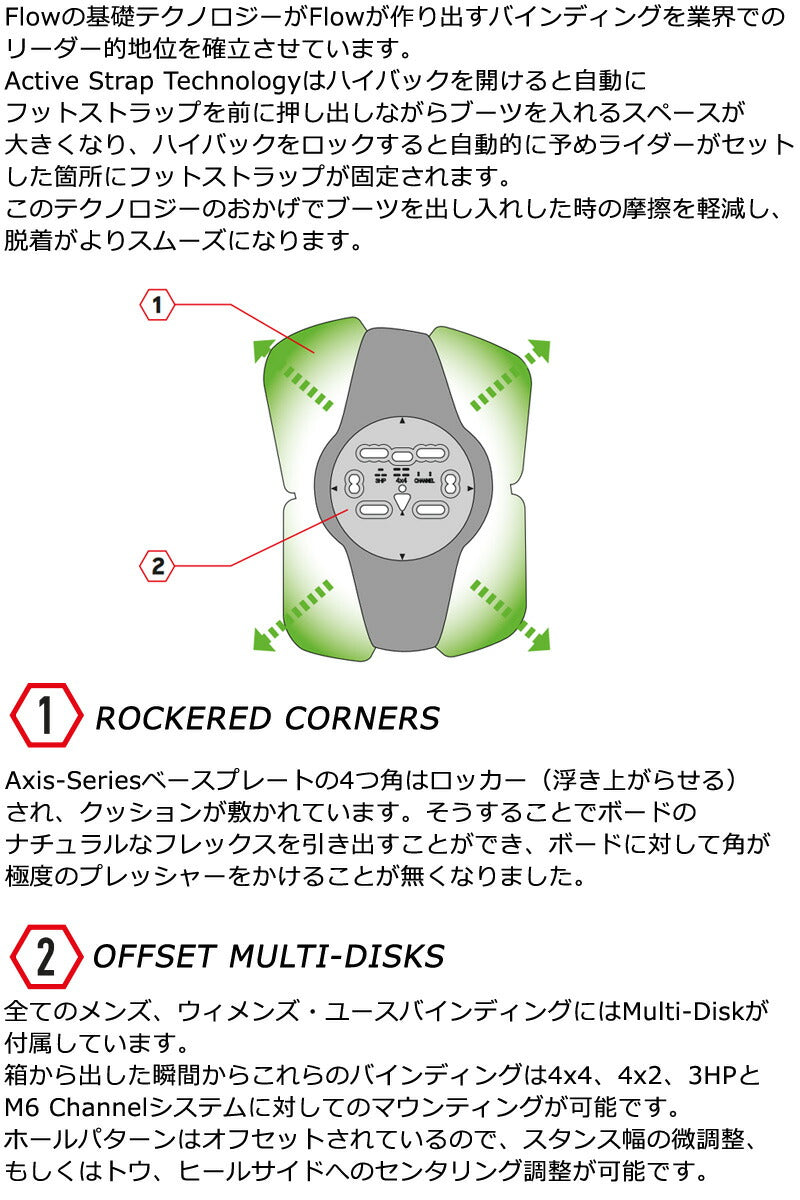 24-25 Nidecker Suprematic ビンディング Lサイズ 24-25 NIDECKER/ナイデッカー SUPERMATIC スーパーマチック ドロップ
