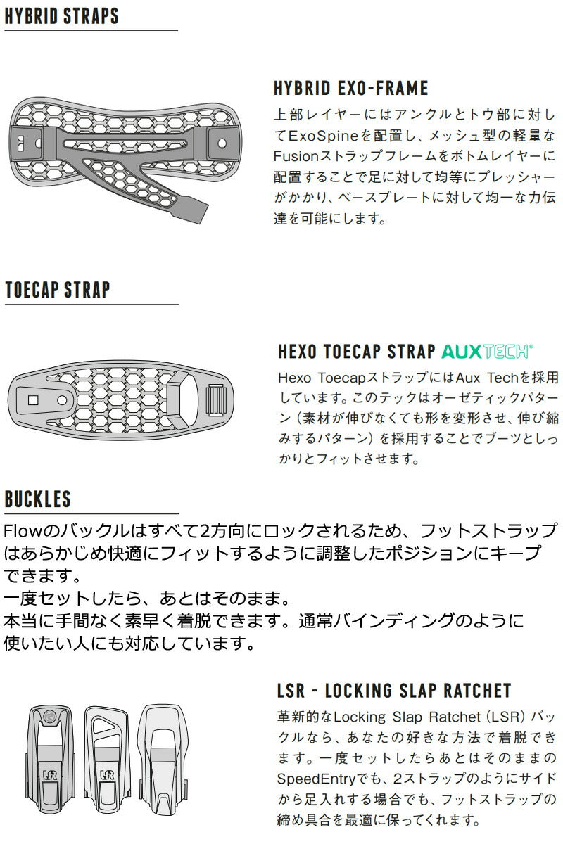 24-25 NIDECKER/ナイデッカー SUPERMATIC スーパーマチック ドロップ