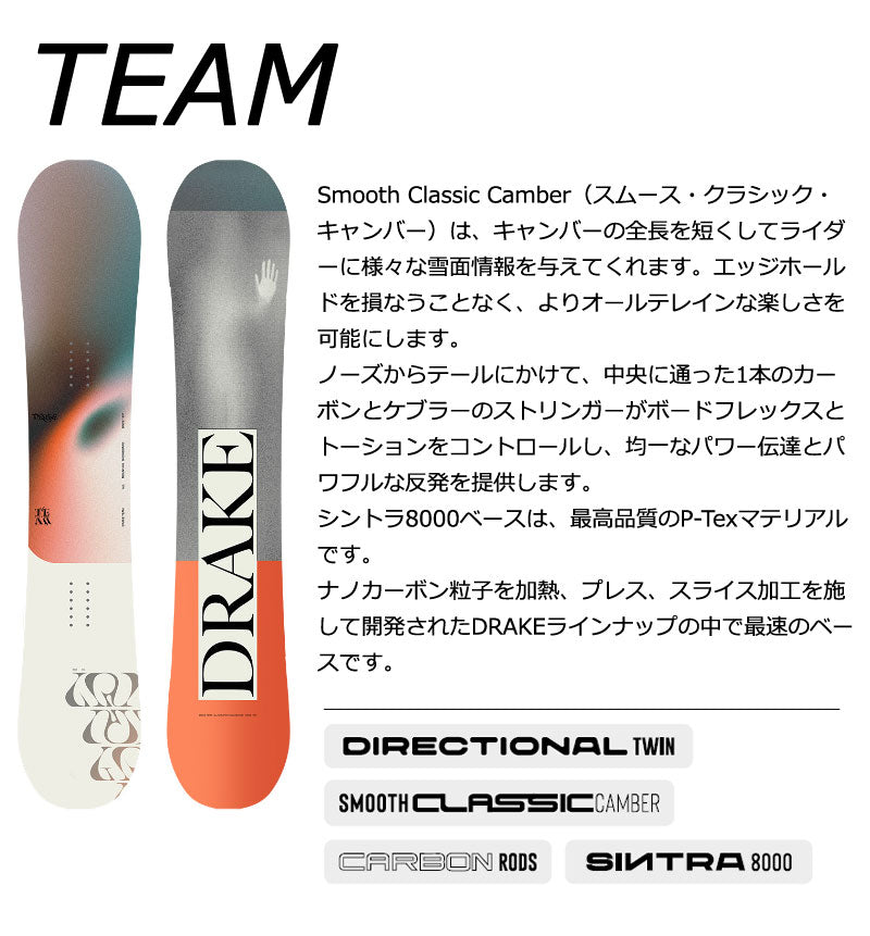24-25 DRAKE / ドレイク TEAM チーム メンズ スノーボード 板 2025 型落ち