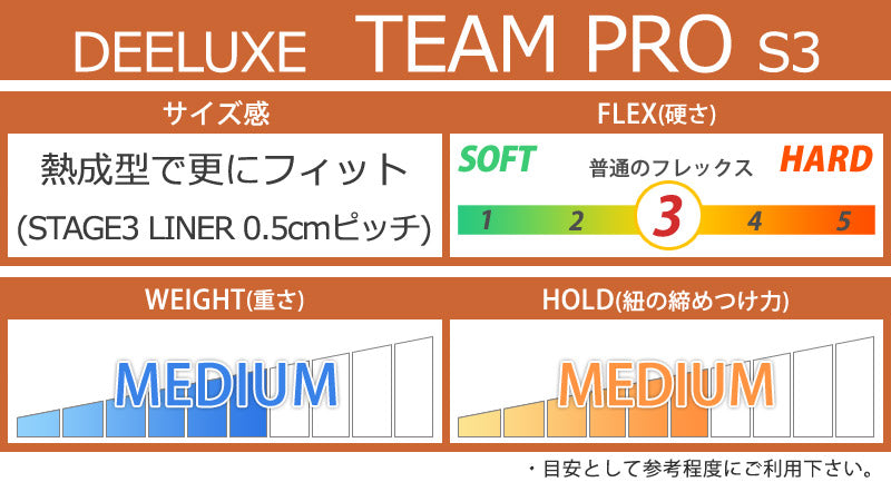 24-25 DEELUXE/ディーラックス TEAM PRO s3 チームプロ メンズ