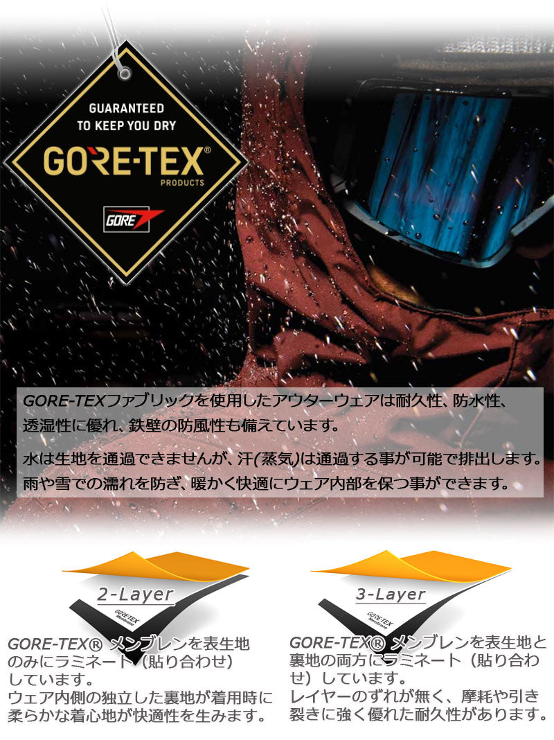 24-25 VOLCOM/ボルコム RAIN GORE-TEX BIB overall 着用説明動画