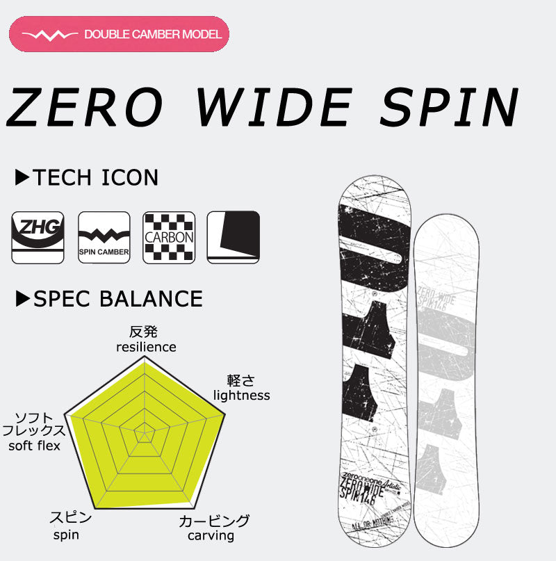 25-26 011ARTISTIC/ゼロワンワンアーティスティック ZERO WIDE SPIN ゼロワイドスピン メンズ レディース スノーボード グラトリ 板 2026