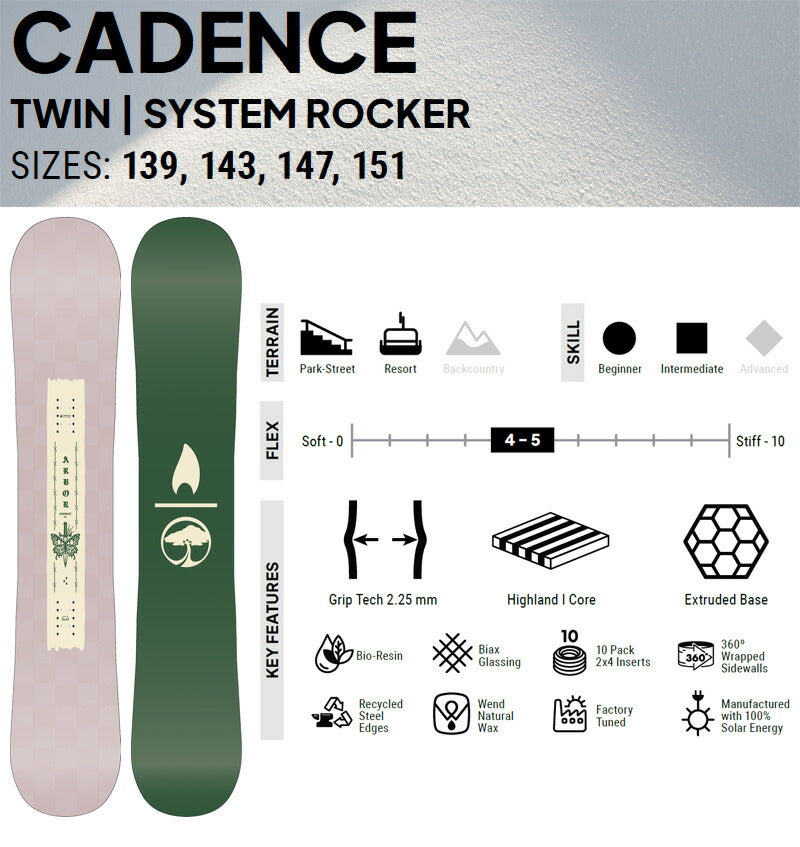 25-26 ARBOR/アーバー CADENCE ケイデンス レディース パーク スノーボード 板 2026