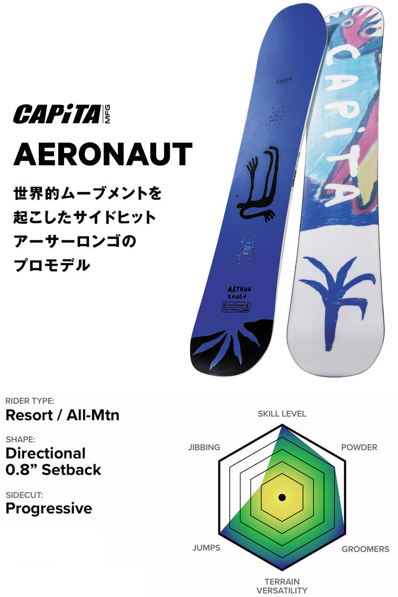 25-26 CAPITA/キャピタ AERONAUT エアロナッツ メンズ レディース アーサー・ロンゴ スノーボード パウダー オールラウンド 板 2026
