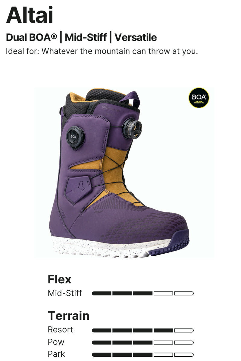 25-26 NIDECKER/ナイデッカー ALTAI アルタイ メンズ レディース ダブルボア ブーツ スノーボード 2026