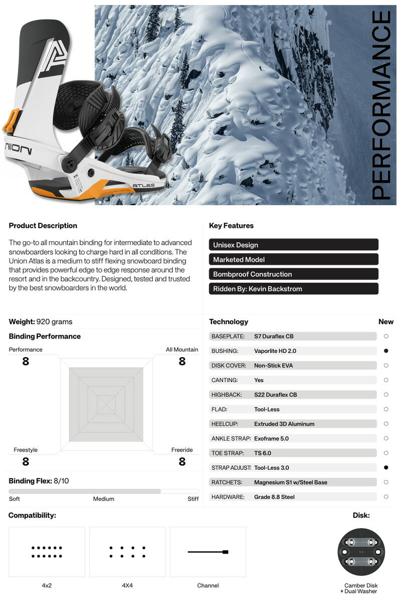 25-26 UNION/ユニオン ATLAS アトラス メンズ レディース ビンディング バインディング スノーボード 2026