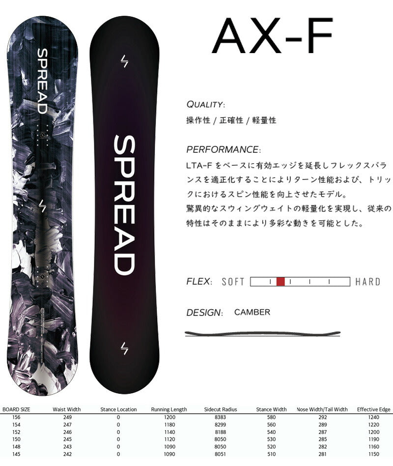 25-26 SPREAD/スプレッド AX-F エーエックスエフ メンズ レディース スノーボード グラトリ カービング 板 2026