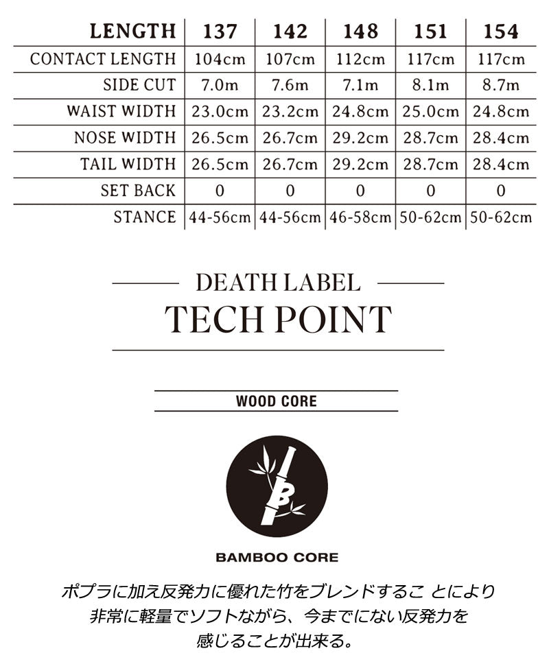 25-26 DEATH LABEL/デスレーベル BLACK FLAG DW DW ブラックフラッグ