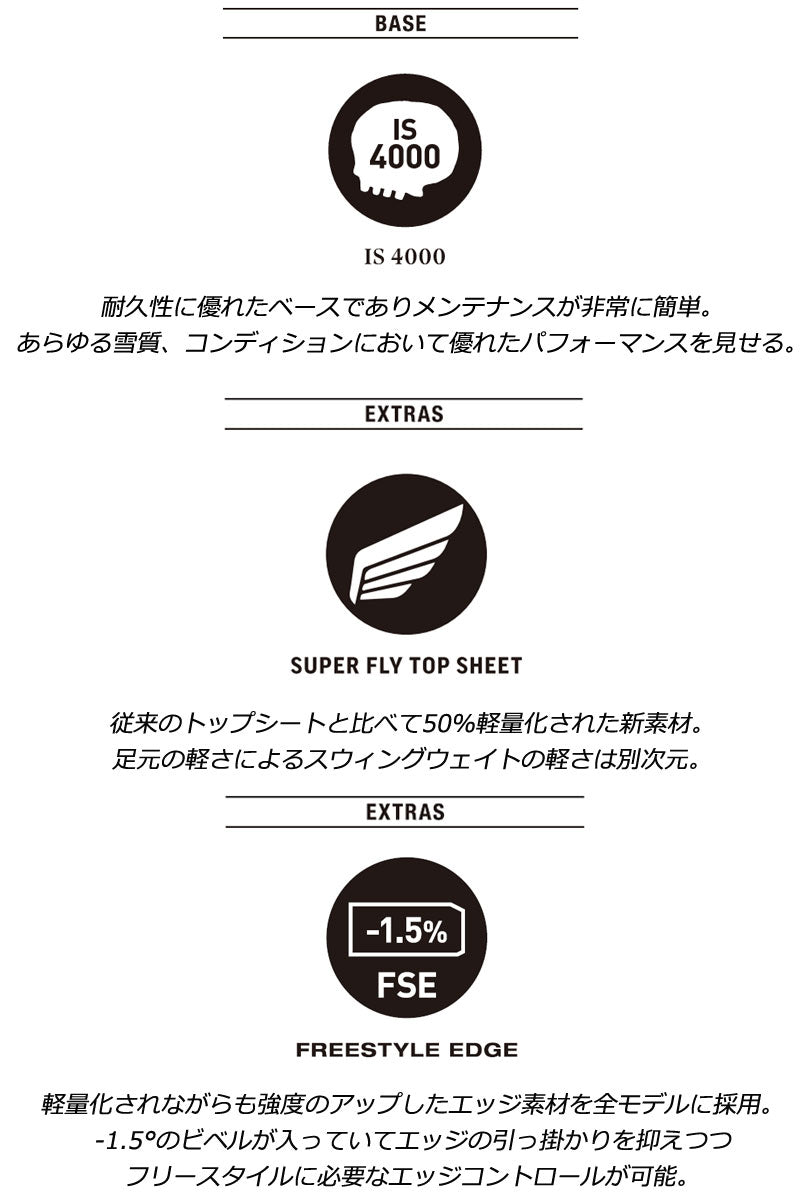 25-26 DEATH LABEL/デスレーベル BLACK FLAG DW DW ブラックフラッグ