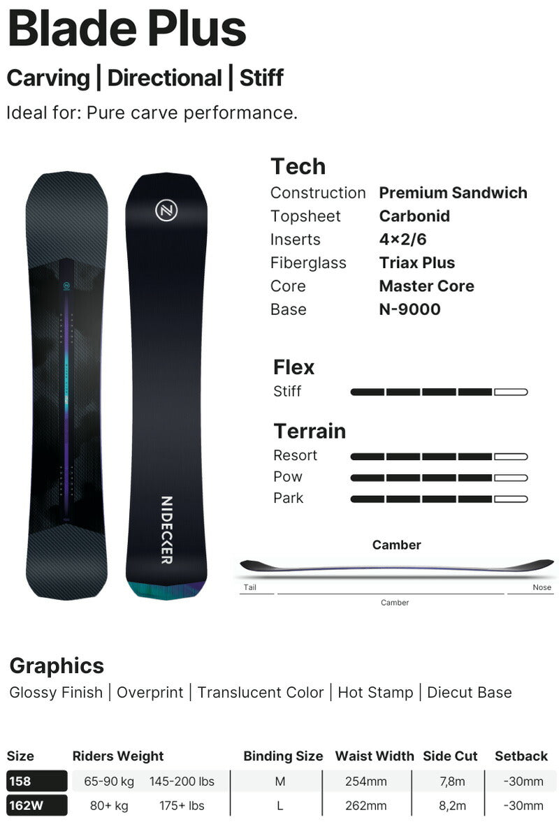 26-bladeps-2.jpg?v=1770721912&