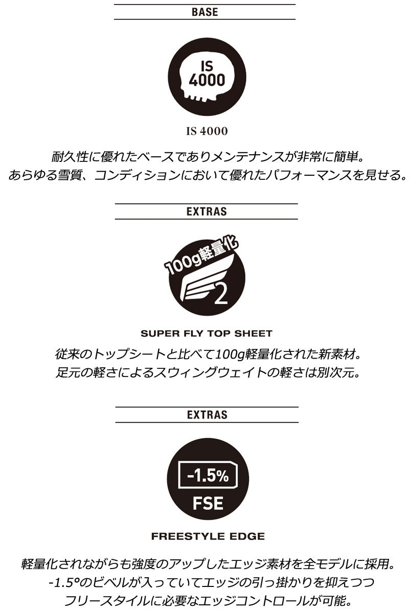 25-26 DEATH LABEL/デスレーベル BLACK BOX ブラックボックス メンズ