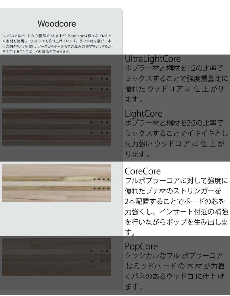 25-26 BATALEON/バタレオン BLOW JAPAN ブロー メンズ レディース