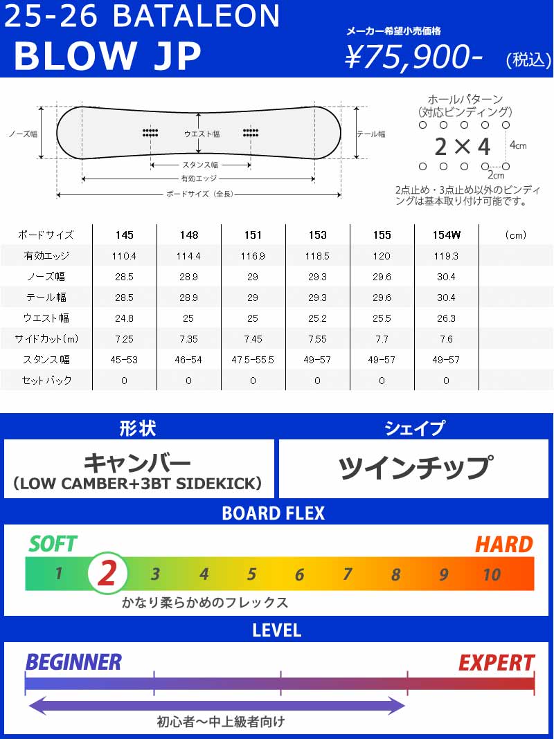 25-26 BATALEON/バタレオン BLOW JAPAN ブロー メンズ レディース