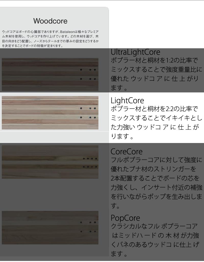 25-26 BATALEON/バタレオン FEELBETTER フィールベター レディース