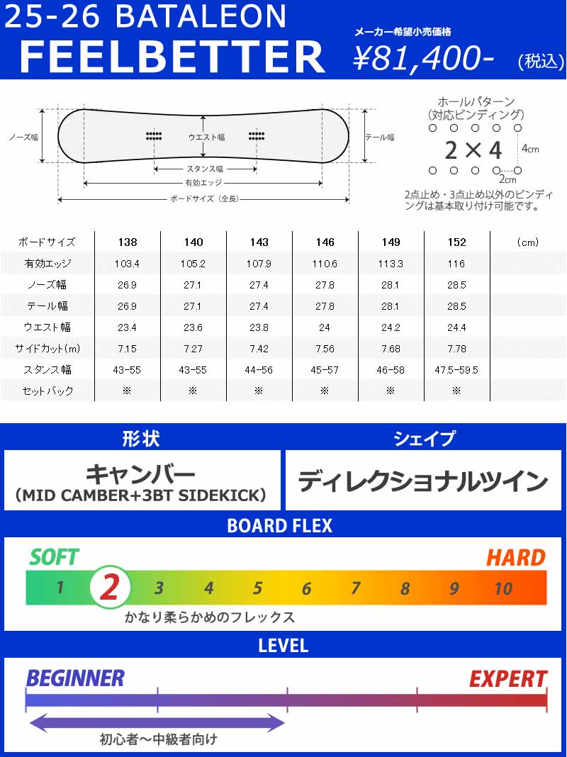 25-26 BATALEON/バタレオン FEELBETTER フィールベター レディース