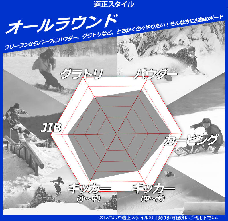 25-26 BATALEON/バタレオン FEELBETTER フィールベター レディース