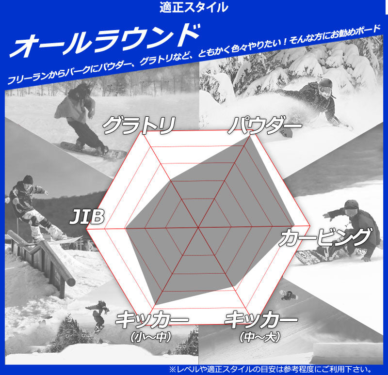 25-26 BATALEON/バタレオン PARTY WAVE パーティーウェイブ メンズ