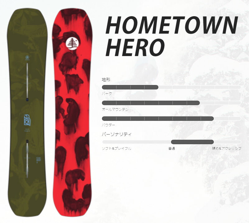 25-26 BURTON/バートン HOMETOWN HERO ホームタウンヒーロー メンズ レディース スノーボード パウダー 板 2026
