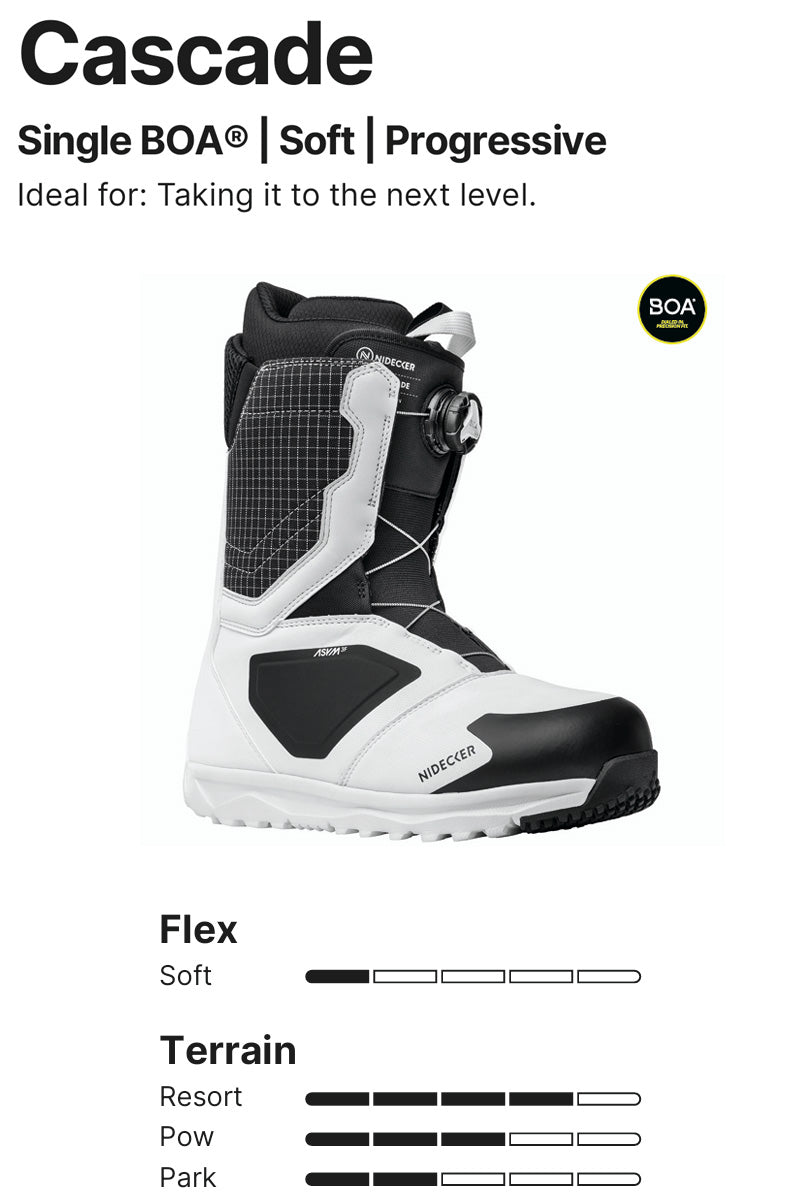 25-26 NIDECKER/ナイデッカー CASCADE カスケード メンズ レディース ボア ブーツ スノーボード 2026