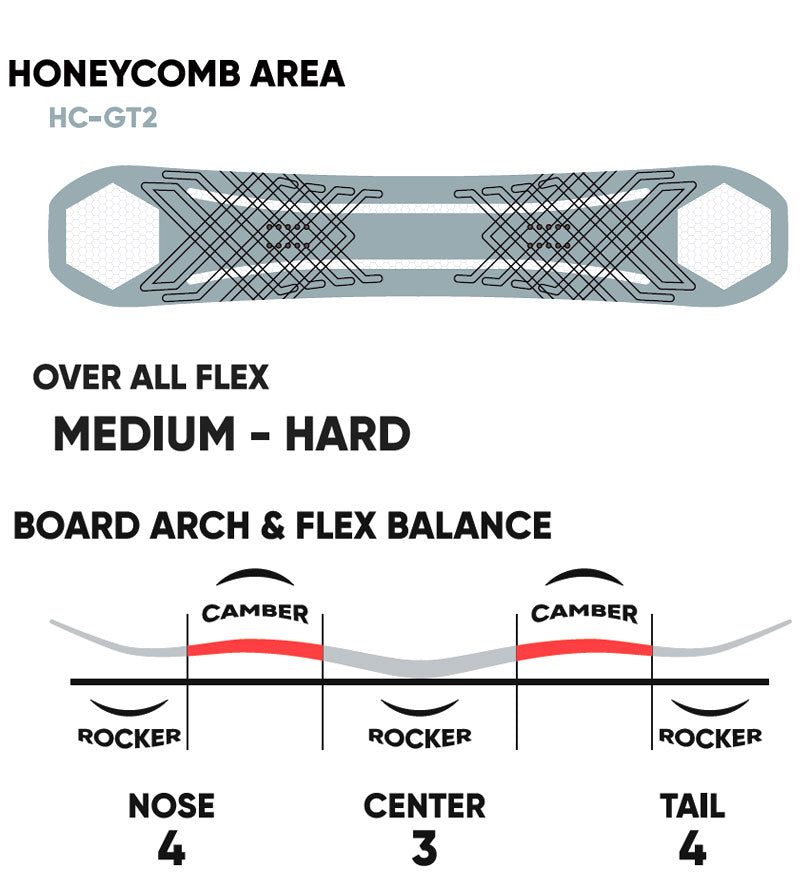 25-26 FNTC/エフエヌティーシー CAT シーエーティー メンズ レディース