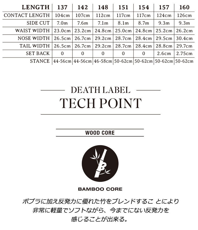 25-26 DEATH LABEL/デスレーベル DWS メンズ レディース スノーボード