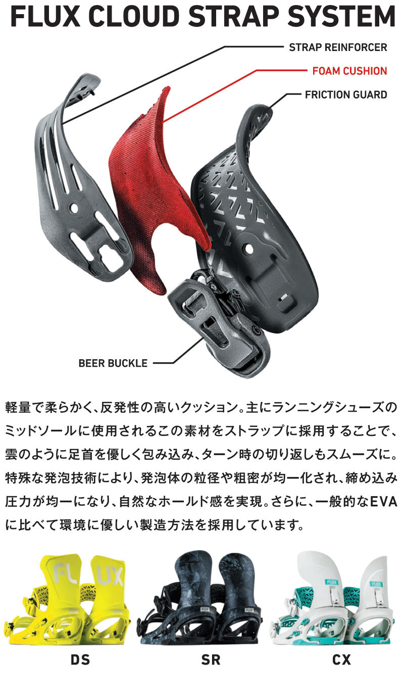 25-26 FLUX/フラックス SR MF-06 エスアール メンズ レディース