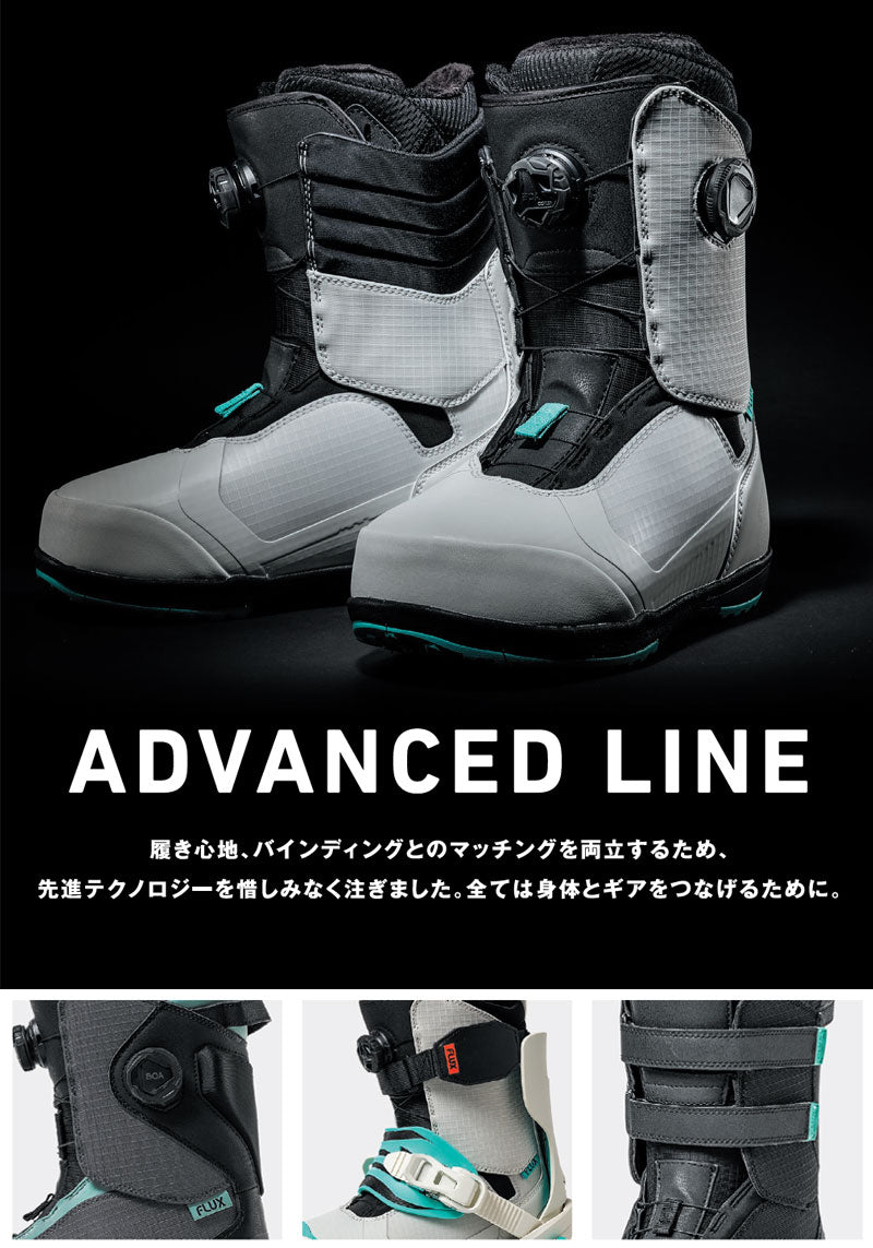 25-26 FLUX/フラックス TX-BOA ティーエックスボア メンズ レディース ブーツ ダブルボア スノーボード 2026
