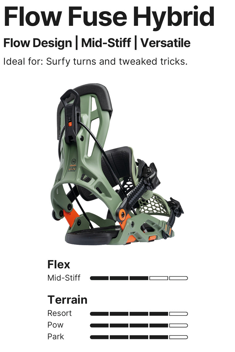 25-26 NIDECKER/ナイデッカー FUSE HYBRID フューズ FLOW リアエントリー メンズ レディース ビンディング バインディング スノーボード 2026
