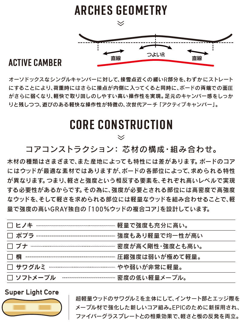 25-26 GRAY/グレイ EPIC エピック メンズ レディース スノーボード
