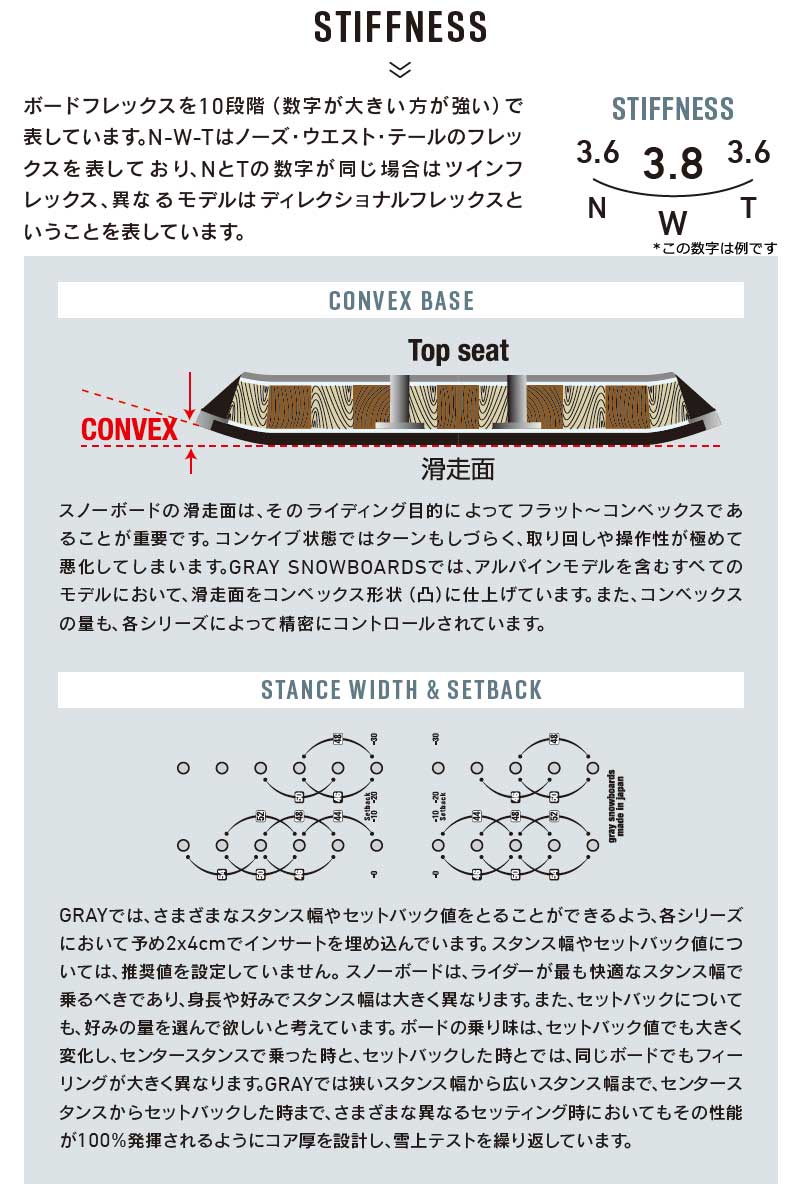 25-26 GRAY/グレイ EPIC エピック メンズ レディース スノーボード