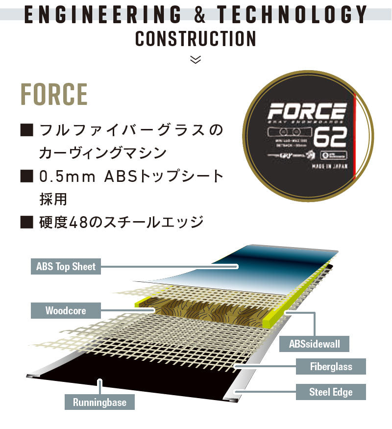 25-26 GRAY/グレイ FORCE フォース アルペン メンズ レディース 国産