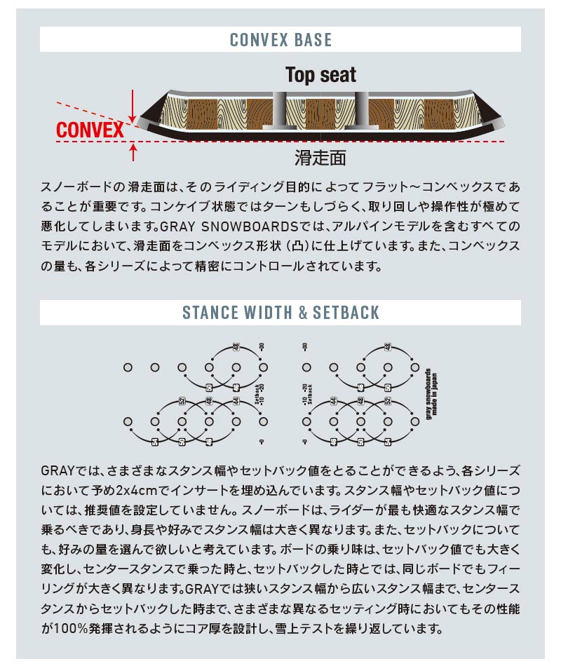 25-26 GRAY/グレイ FORCE フォース アルペン メンズ レディース 国産