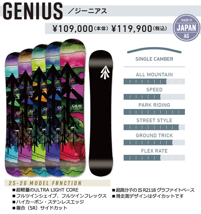 25-26 GRAY/グレイ GENIUS ジーニアス メンズ レディース スノーボード ラントリ パーク  国産 板 2026