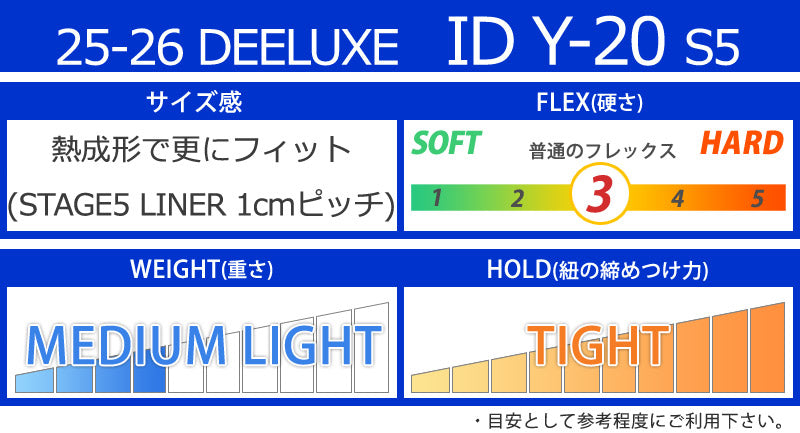 25-26 DEELUXE/ディーラックス ID Y-20 s5 アイディーワイトゥエ