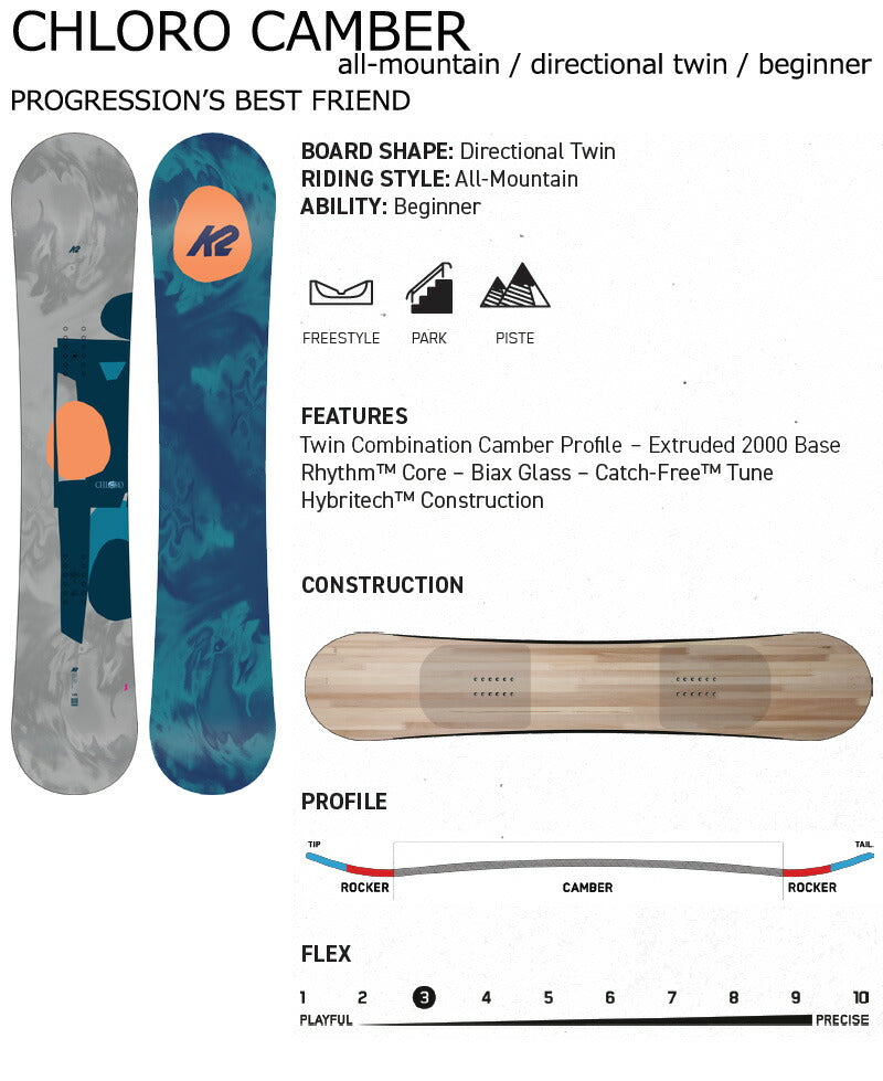 25-26 K2/ケーツー CHLORO CAMBER クロロキャンバー レディース パーク