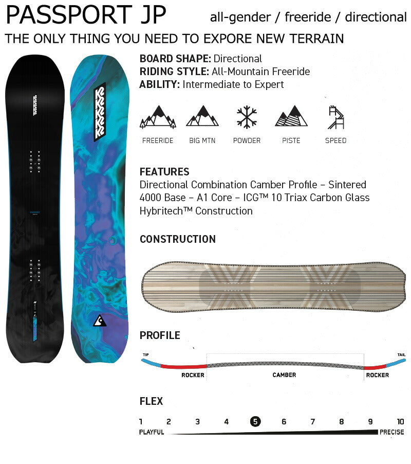 スノーボード｜通販 BREAKOUT 公式 オンラインストア