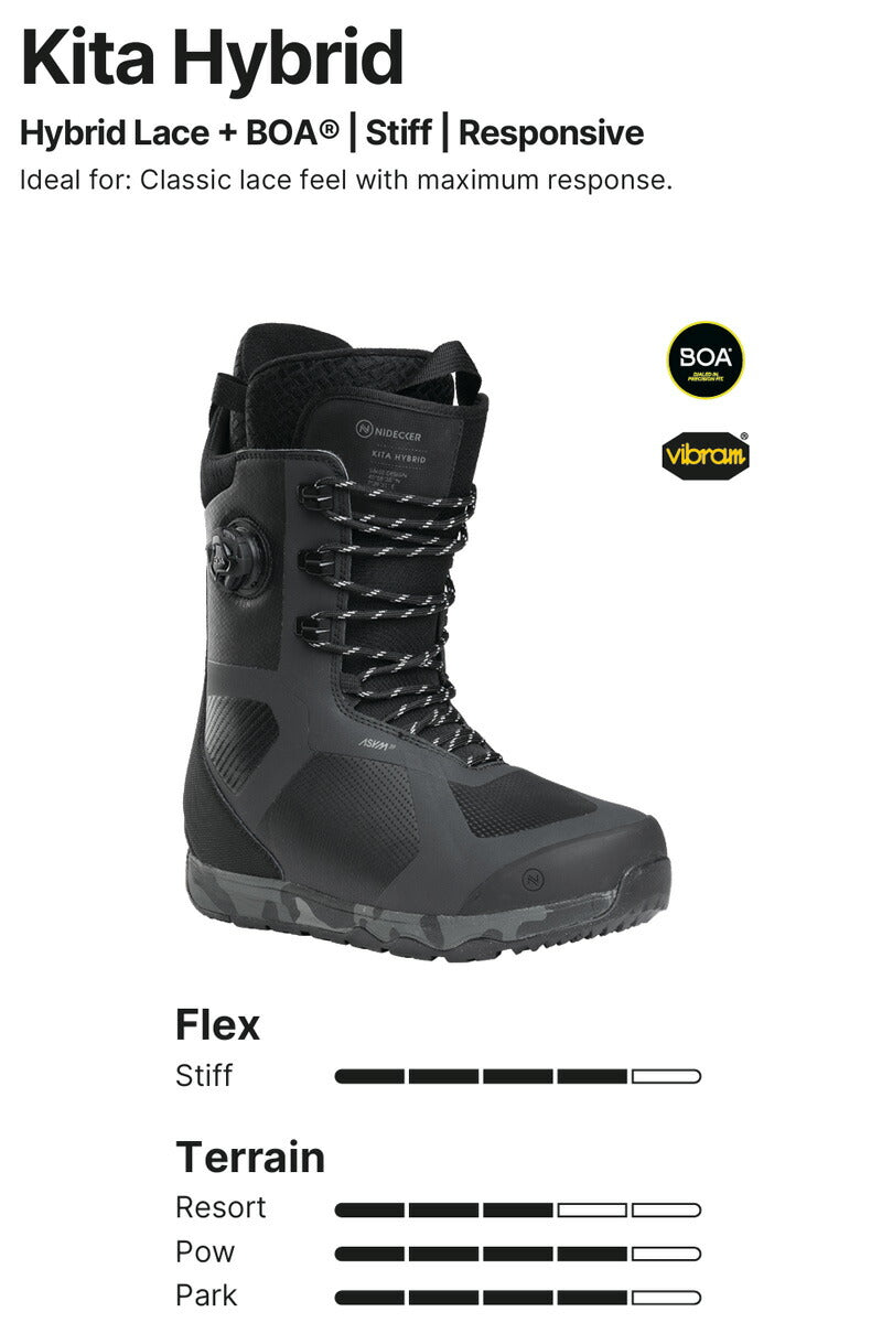 25-26 NIDECKER/ナイデッカー KITA HYBRID キタ メンズ レディース ハイブリッドボア ブーツ スノーボード 2026