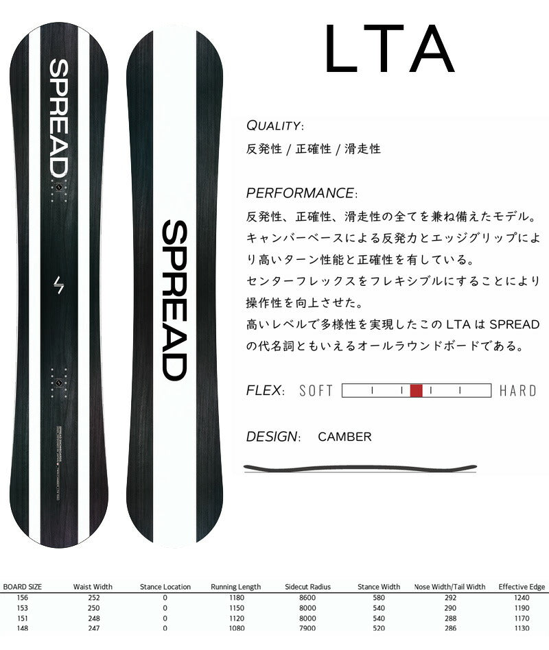 25-26 SPREAD/スプレッド LTA エルティーエー メンズ レディース スノーボード グラトリ ラントリ 板 2026